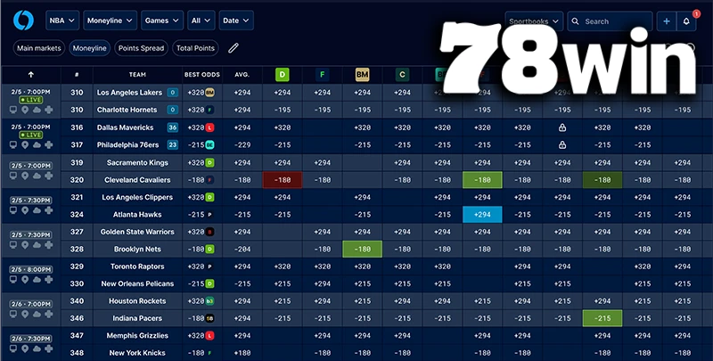Sảnh thể thao 78WIN – nơi hội tụ hàng trăm sự kiện mỗi ngày, tỷ lệ kèo hấp dẫn